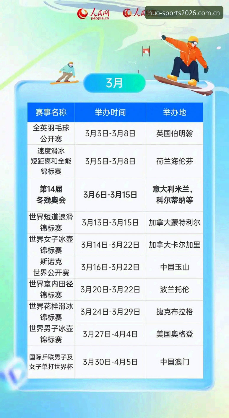 火狐体育2026新版观赛指南：世界杯热潮下的签证困局操作教程